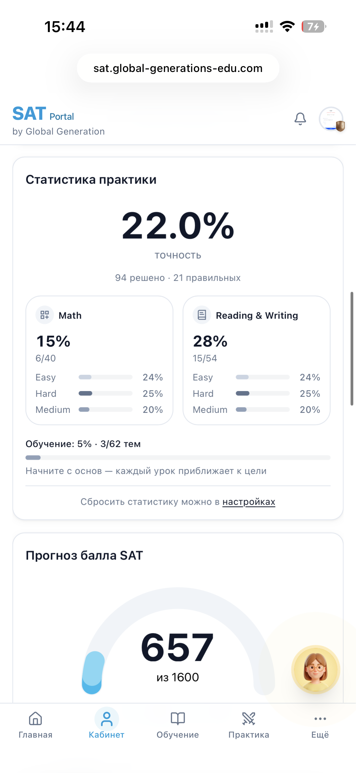 Статистика практики и прогноз балла